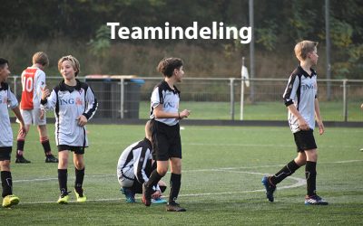 Informatie en indeling jeugdteams seizoen 2024-2025
