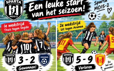 Leuke start van het seizoen ⚽️